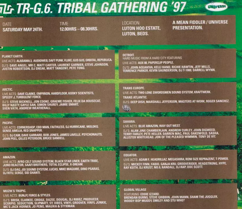 Tribal Gathering 1997 poster